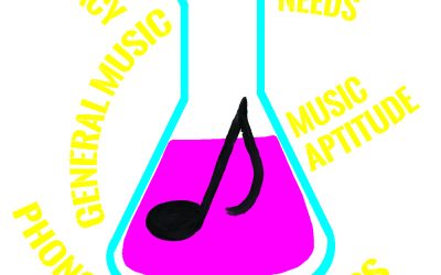 The Relationship Between Phonological Awareness and Music Aptitude