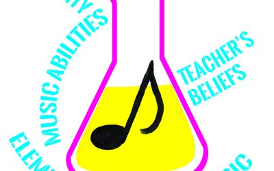 “Everybody has something”: One teacher’s beliefs about musical ability and their connection to teaching practice and classroom culture
