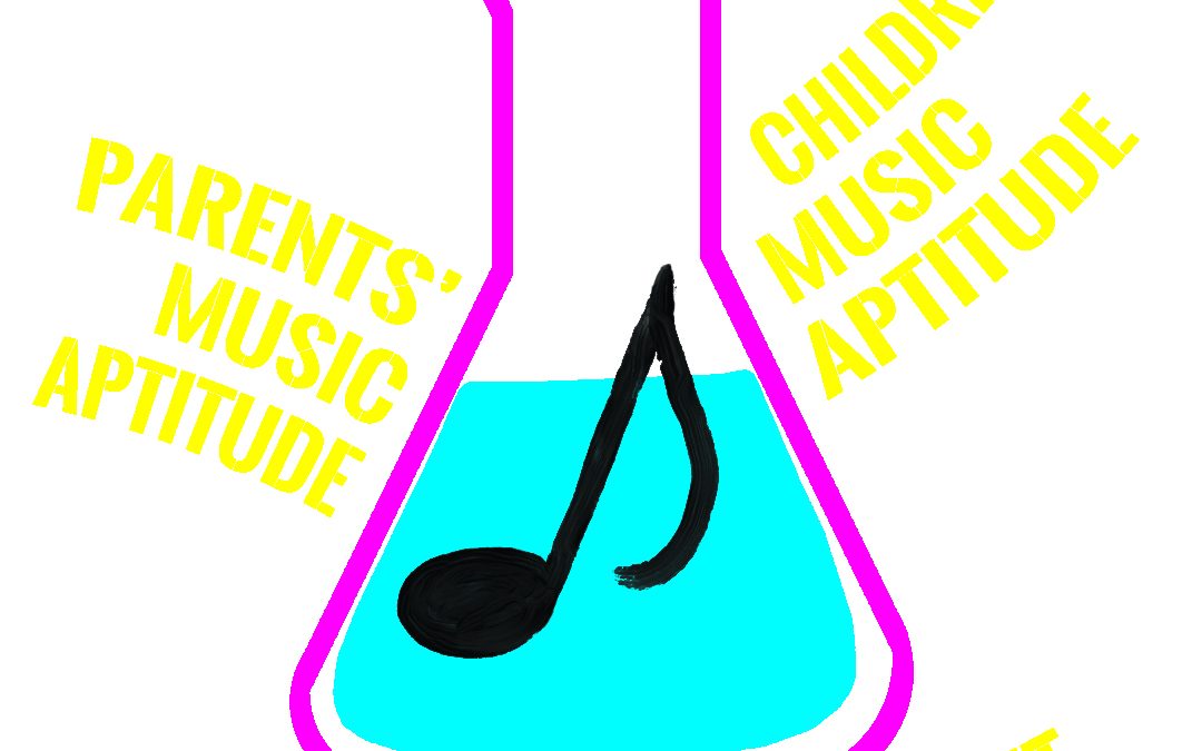 An investigation of the association between the music aptitude of elementary students and their biological parents